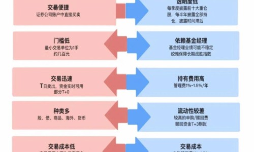 对乙酰氨基酚颗粒价-专业对乙酰氨基酚颗粒价格平台-对乙酰氨基酚颗粒的用法用量